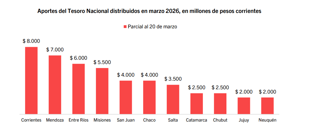 Captura de pantalla 2026-03-23 144556.png