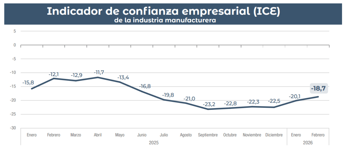 Captura de pantalla 2026-03-24 155847.png
