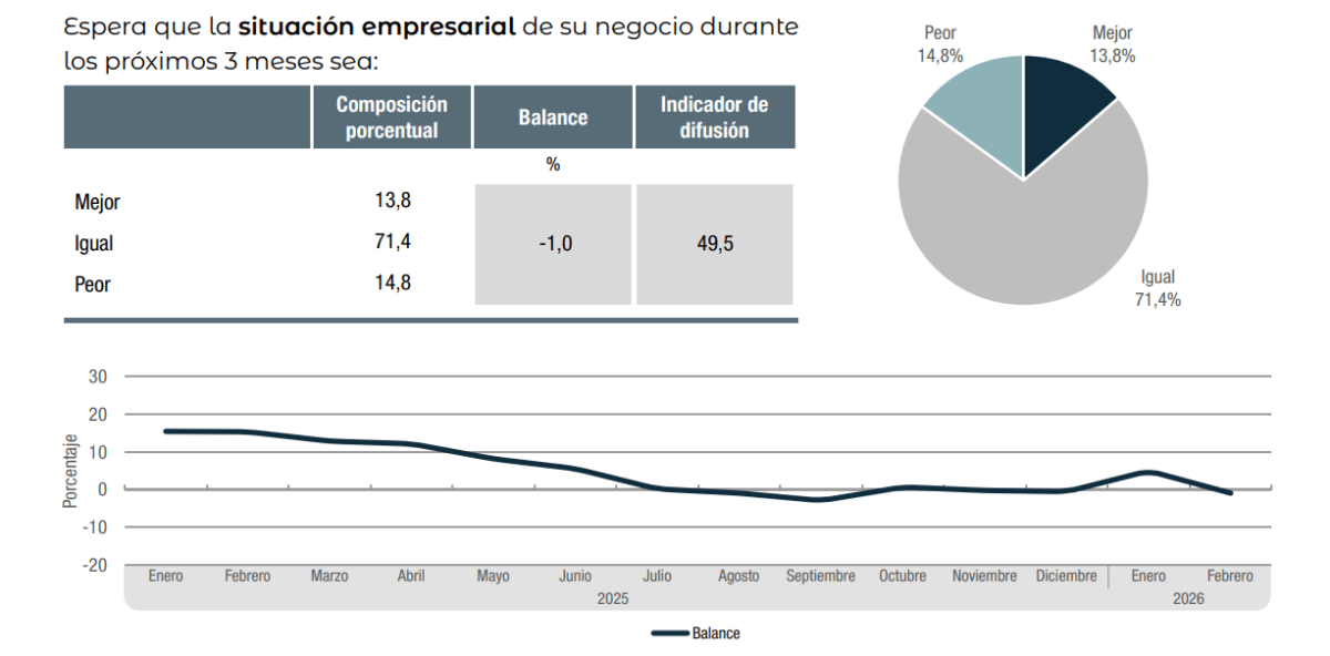 Captura de pantalla 2026-03-24 160102.png