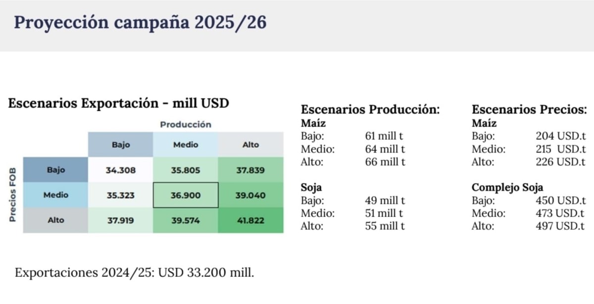 caputo campo proyecciones.jfif