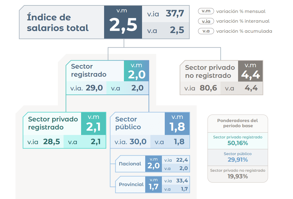 Captura de pantalla 2026-03-25 162520.png Captura de pantalla 2026-03-25 162520.png