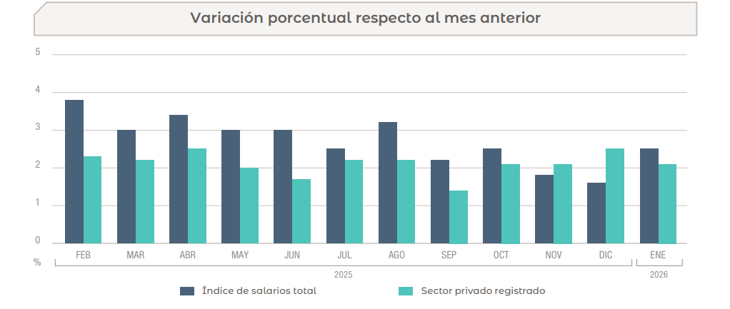 Captura de pantalla 2026-03-25 162555.png Captura de pantalla 2026-03-25 162555.png