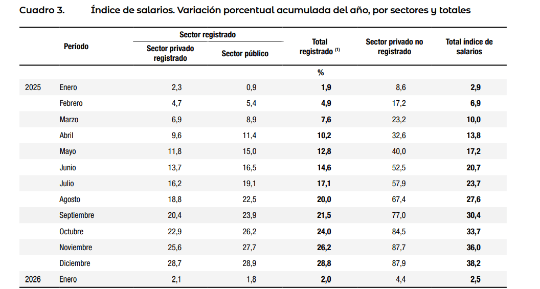 Captura de pantalla 2026-03-25 162709.png Captura de pantalla 2026-03-25 162709.png