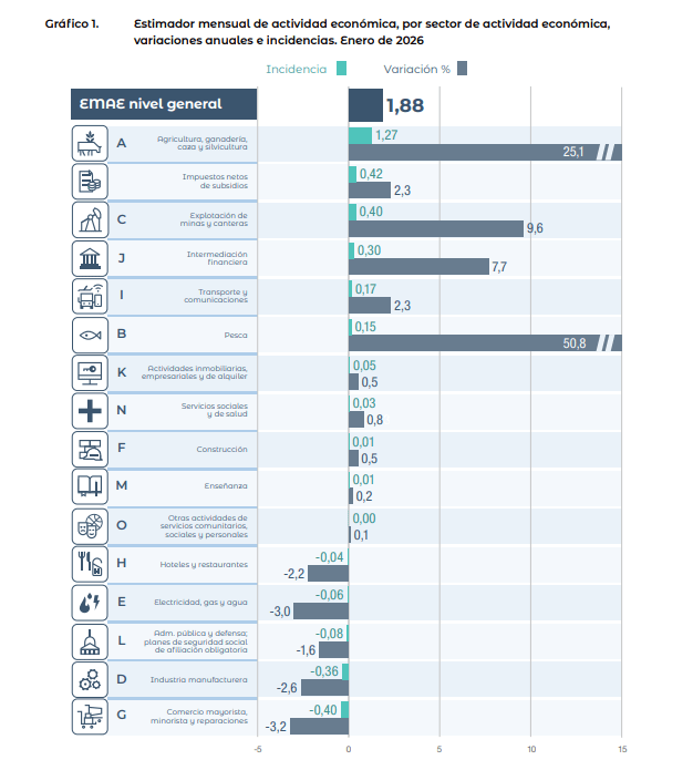 Captura de pantalla 2026-03-26 161952.png Captura de pantalla 2026-03-26 161952.png