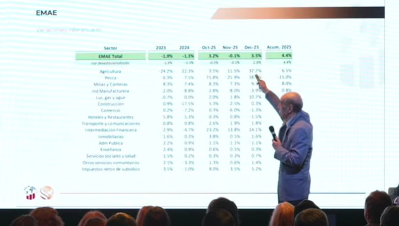 Captura de pantalla 2026-03-27 121144.png Captura de pantalla 2026-03-27 121144.png