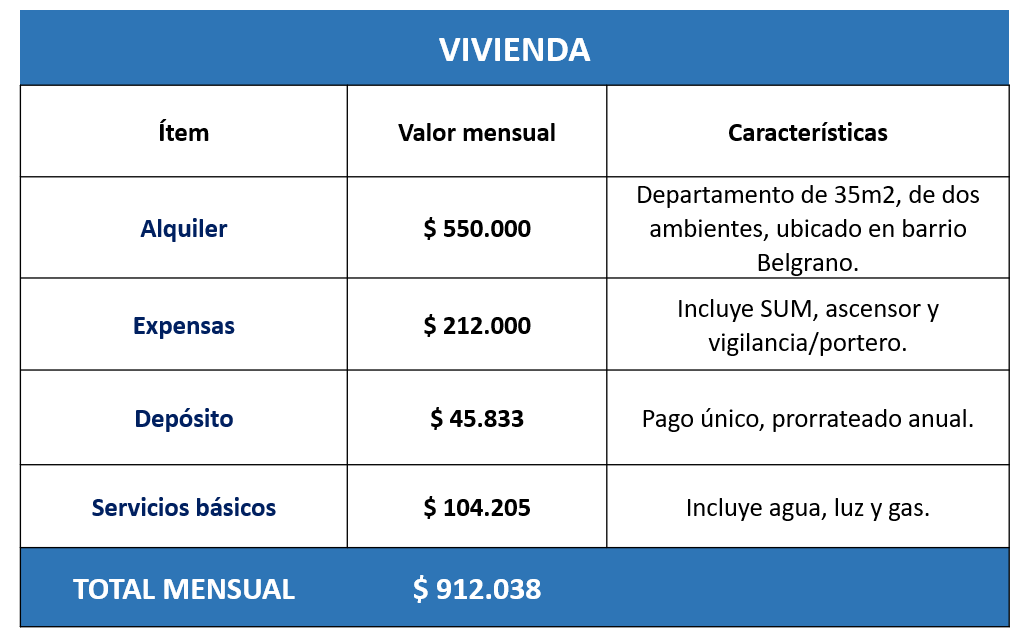 canasta_joven_vivienda.png.webp