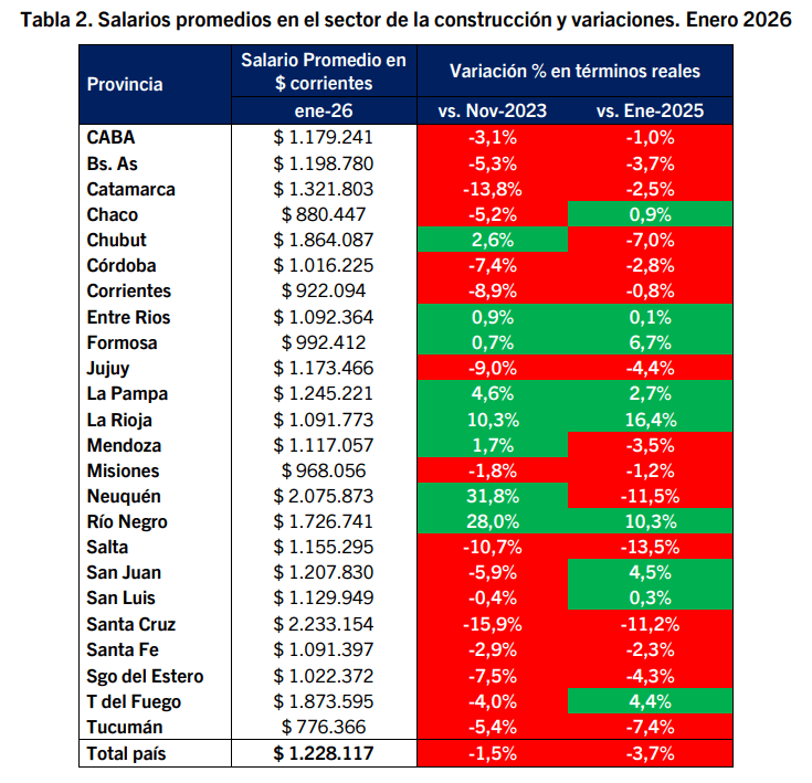 Captura de pantalla 2026-03-27 185215.png Captura de pantalla 2026-03-27 185215.png