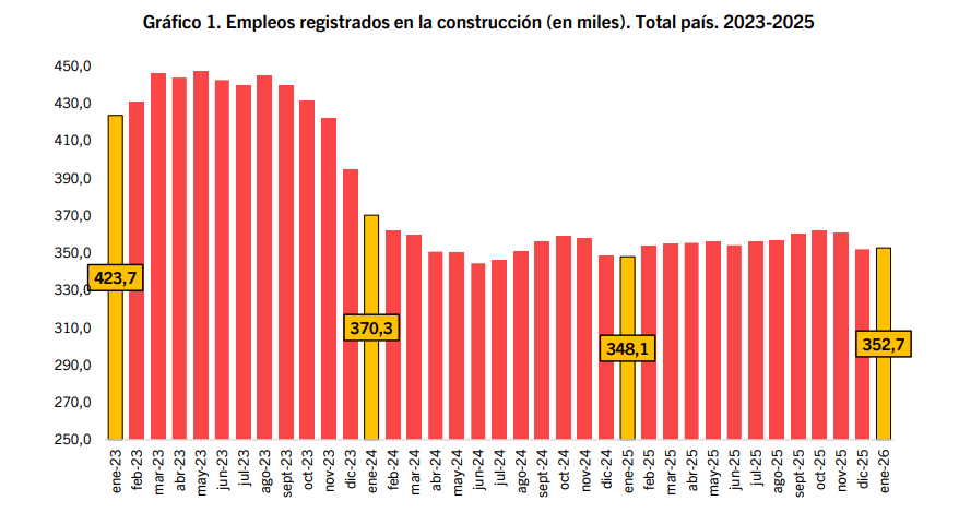 Captura de pantalla 2026-03-27 185308.png Captura de pantalla 2026-03-27 185308.png
