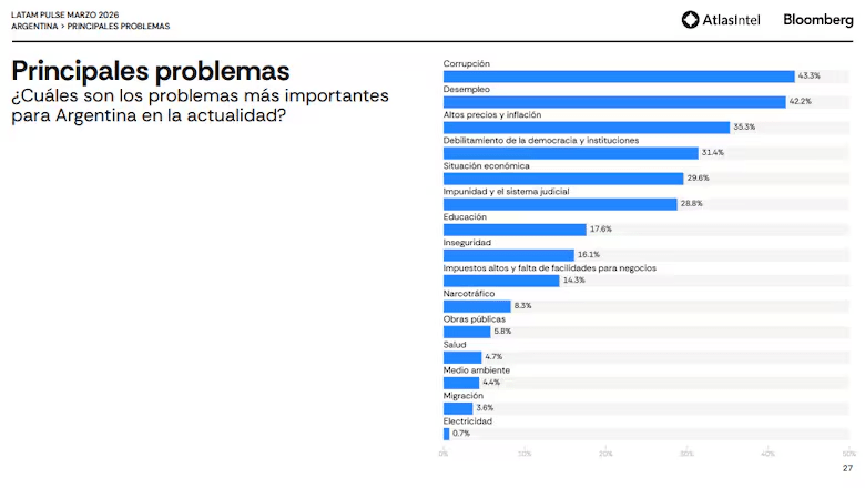 encuesta atlas intel 3.avif
