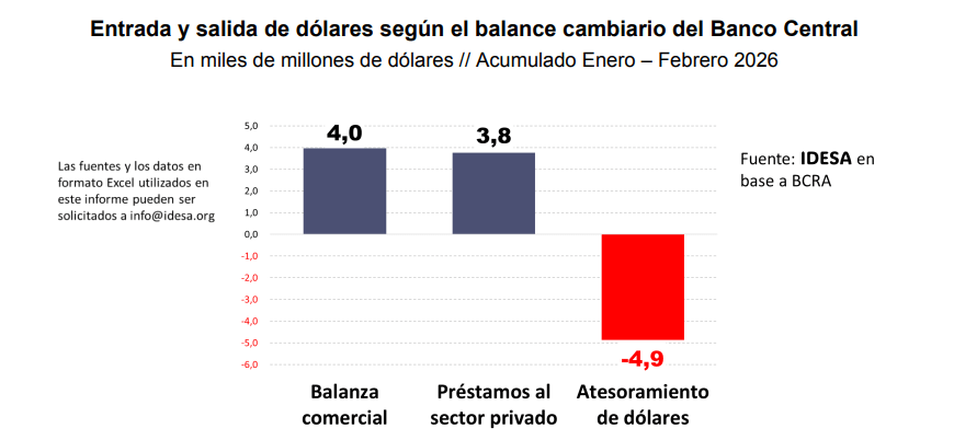 Captura de pantalla 2026-03-30 122112.png