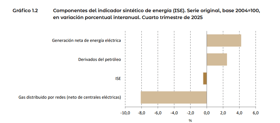 Captura de pantalla 2026-03-30 163210.png