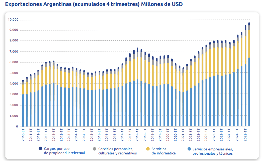 Captura de pantalla 2026-03-31 114115.png