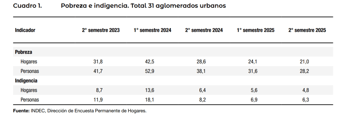 Captura de pantalla 2026-03-31 162058.png Captura de pantalla 2026-03-31 162058.png