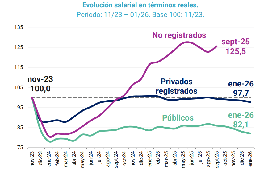 Captura de pantalla 2026-04-01 123308.png