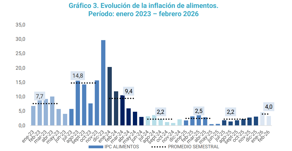 Captura de pantalla 2026-04-01 123446.png
