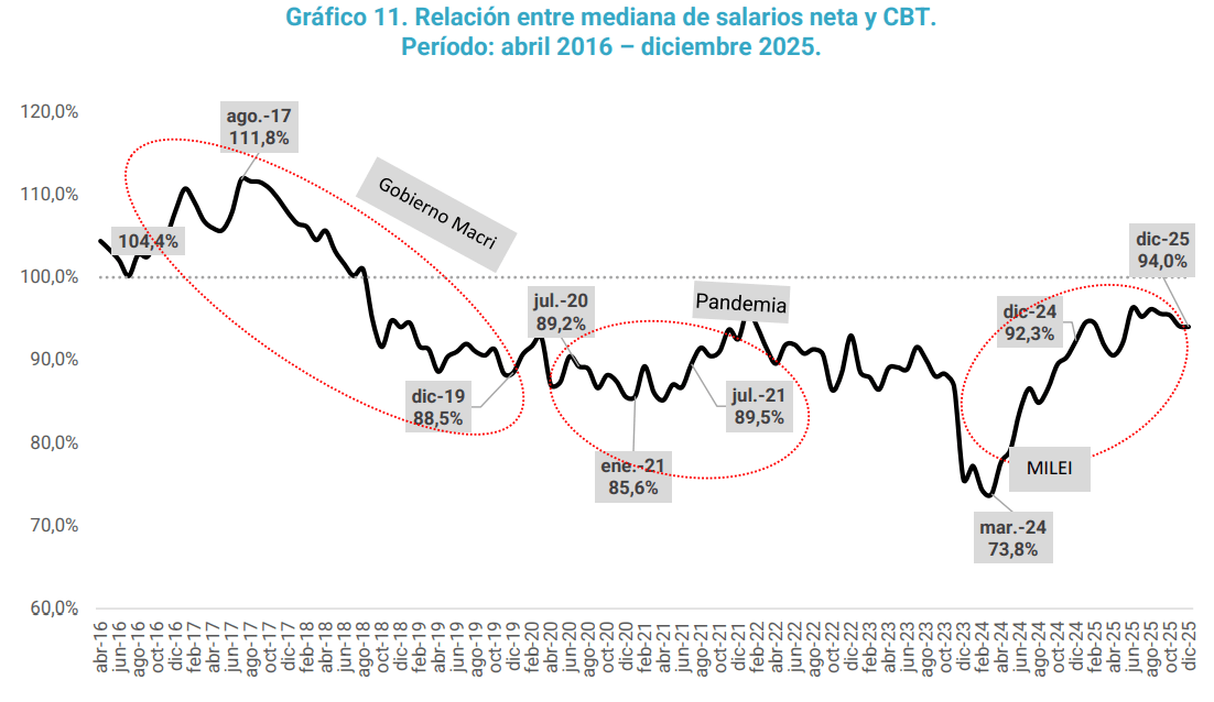Captura de pantalla 2026-04-01 123536.png