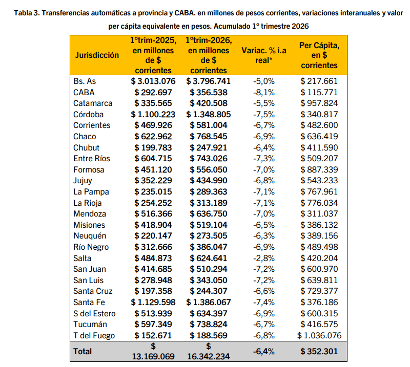 Captura de pantalla 2026-04-01 145450.png