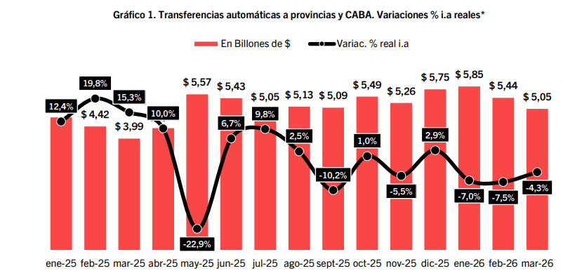 Captura de pantalla 2026-04-01 145534.png
