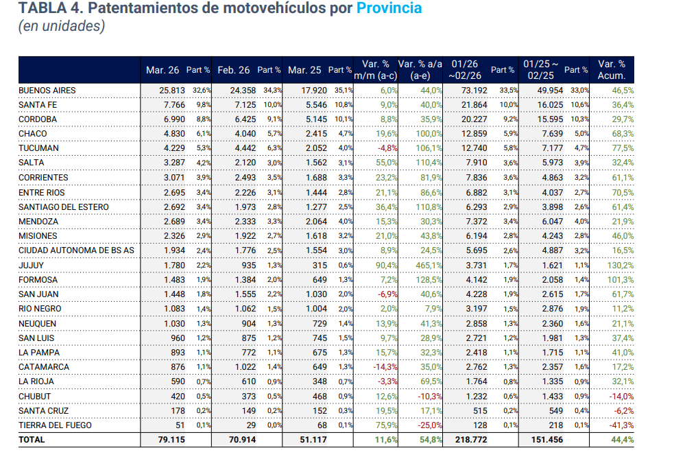 Captura de pantalla 2026-04-02 121137.png