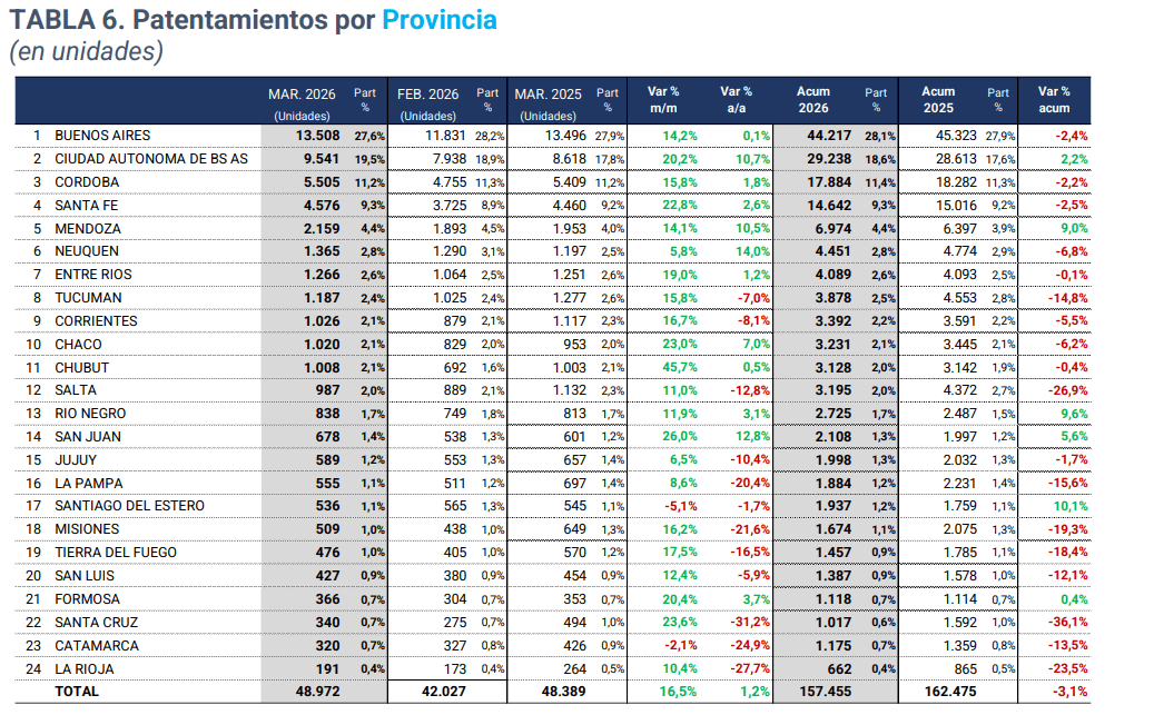 Captura de pantalla 2026-04-02 121023.png