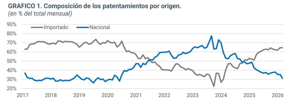 Captura de pantalla 2026-04-02 121845.png