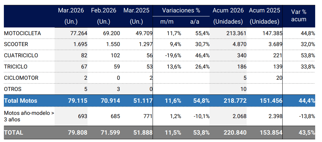 Captura de pantalla 2026-04-02 122105.png