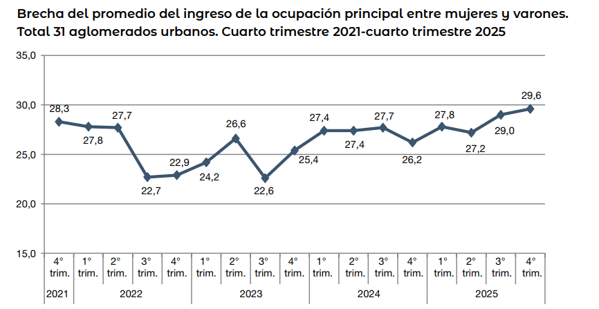Captura de pantalla 2026-04-06 163615.png