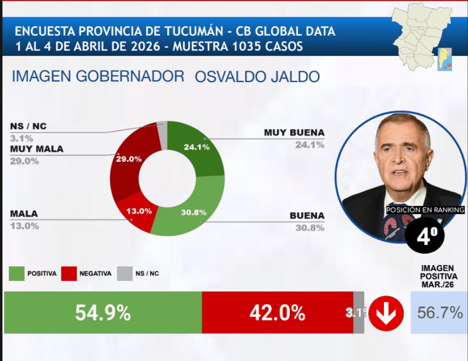 Captura de pantalla 2026-04-07 122924.png Captura de pantalla 2026-04-07 122924.png