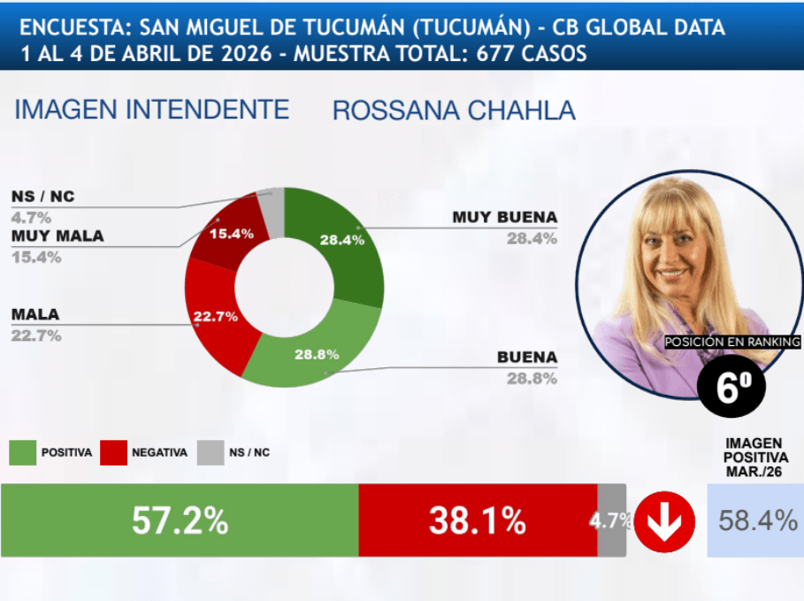 Captura de pantalla 2026-04-07 123010.png Captura de pantalla 2026-04-07 123010.png