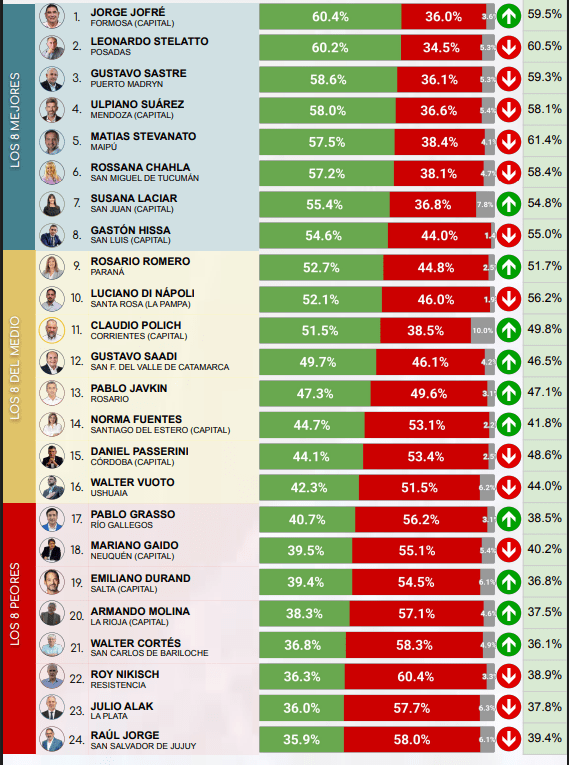 Captura de pantalla 2026-04-07 123239.png Captura de pantalla 2026-04-07 123239.png