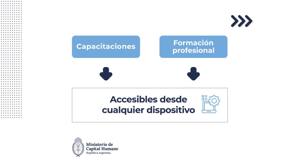 Capital Humano 2.jpg