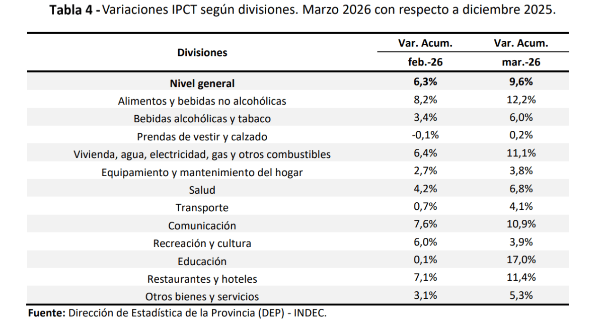 Captura de pantalla 2026-04-14 190542.png