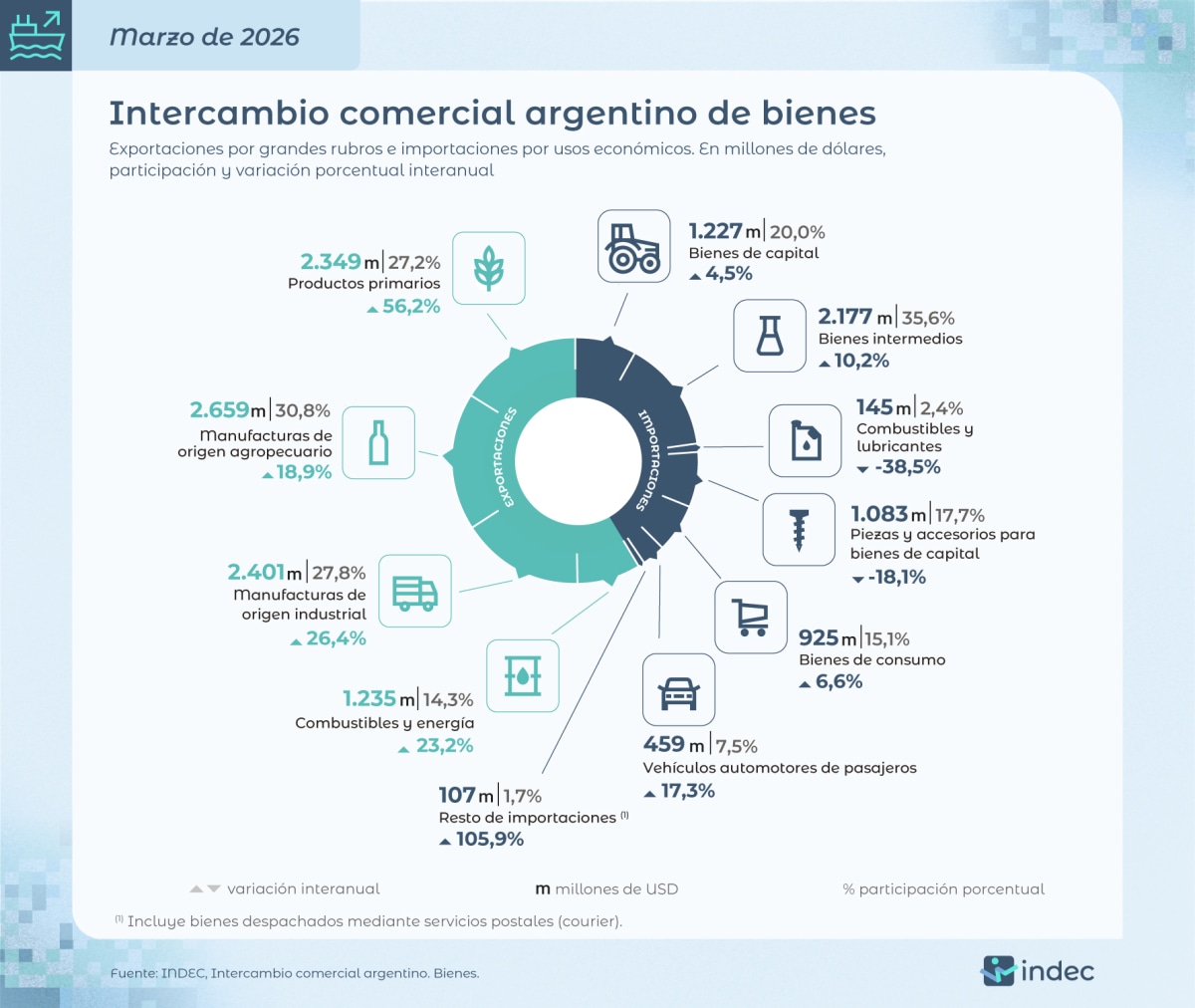 indec2.jpg