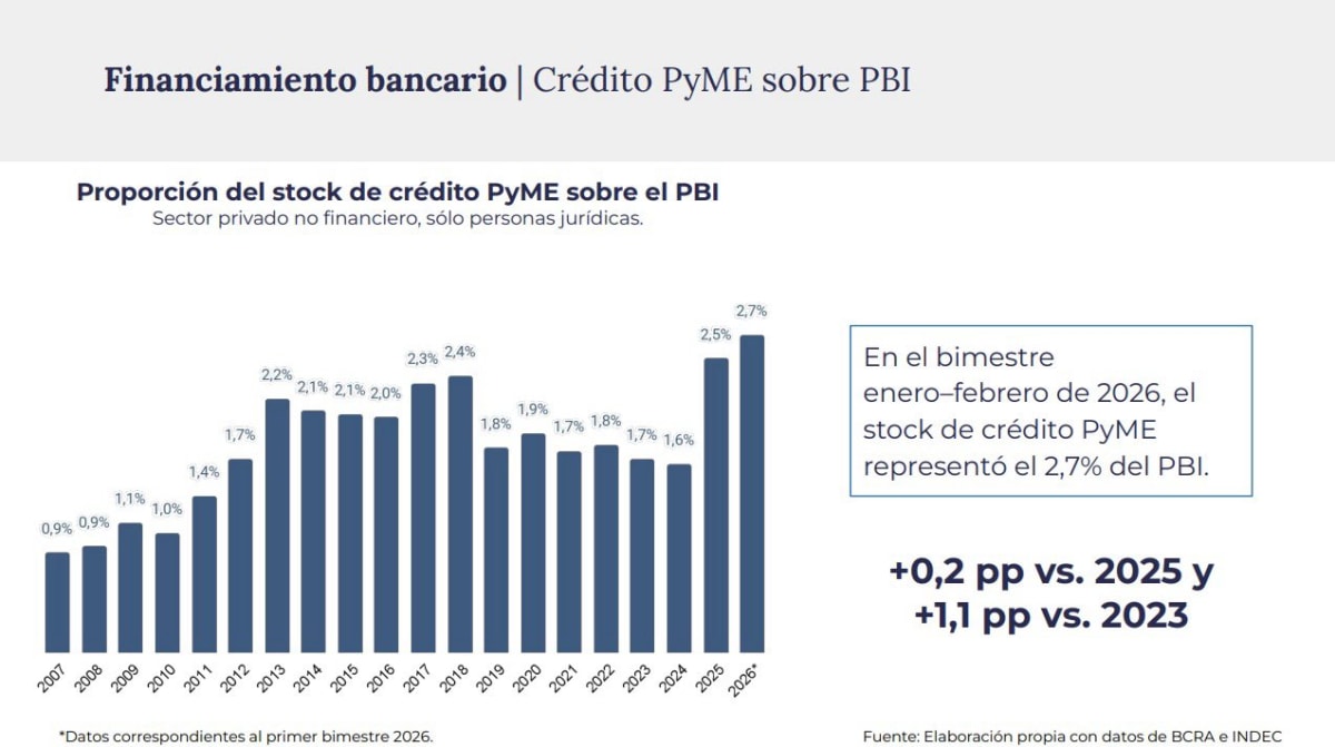 FINANCIAMIENTO BANCARIO.jpg