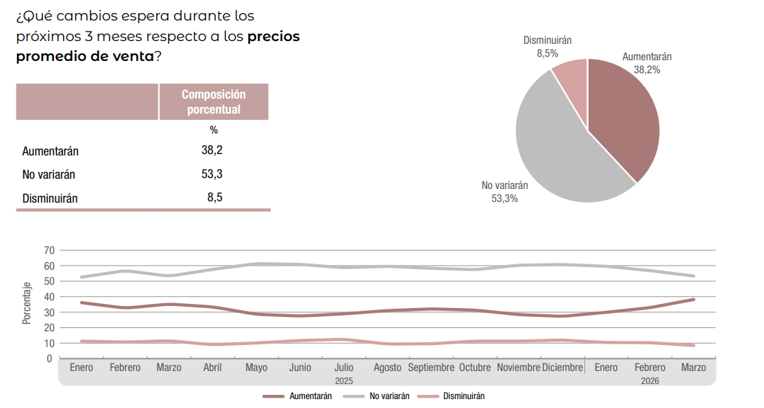 Captura de pantalla 2026-04-22 120844.png
