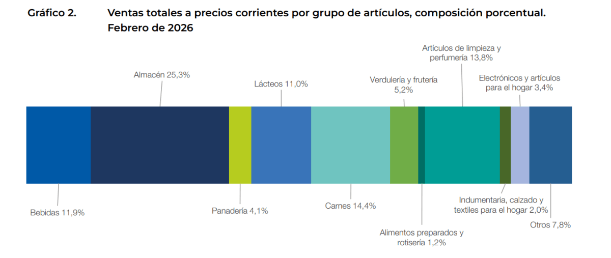 Captura de pantalla 2026-04-24 120922.png Captura de pantalla 2026-04-24 120922.png