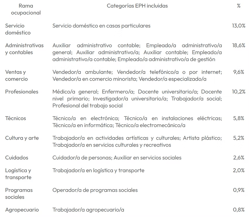 pluriempleo 5.avif pluriempleo 5.avif