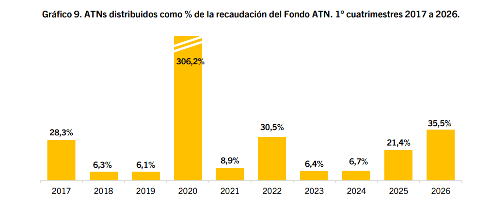 Captura de pantalla 2026-05-12 162223.png