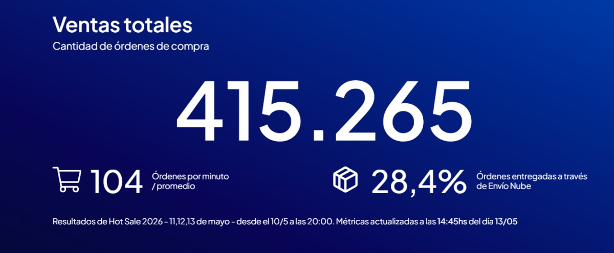 Captura de pantalla 2026-05-13 150755.png