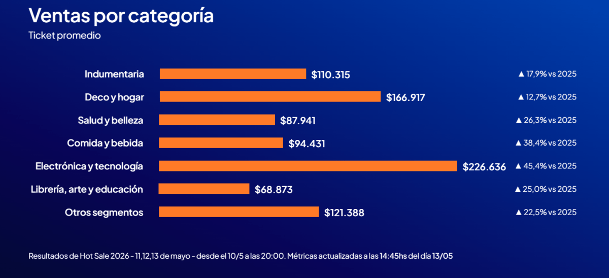 Captura de pantalla 2026-05-13 150941.png