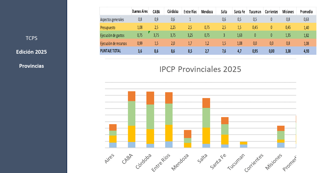 Captura de pantalla 2026-05-13 160403.png