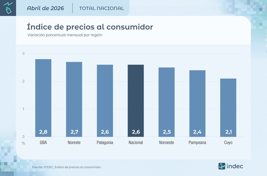 ipc abril 3.jfif ipc abril 3.jfif