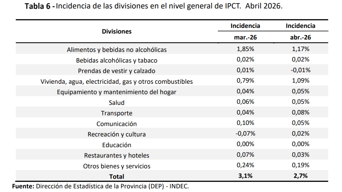 Captura de pantalla 2026-05-14 203026.png
