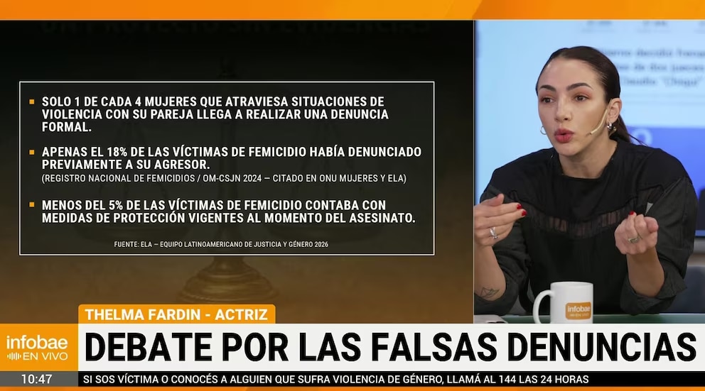 Thelma Fardín cuestionó la validez del proyecto que busca aumentar las penas por falsas denuncias