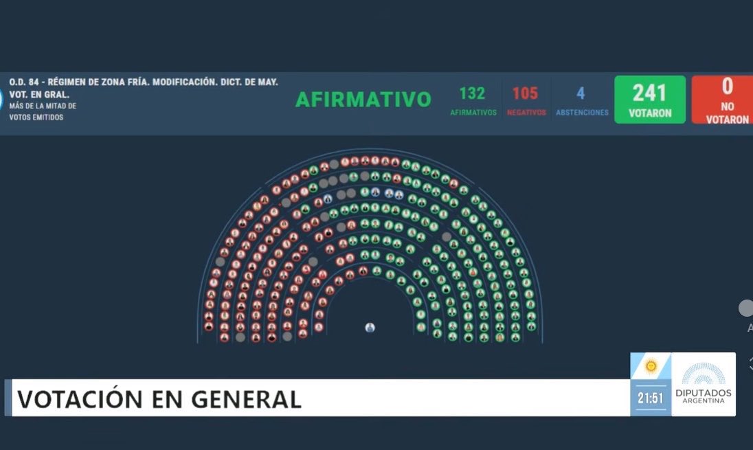 zona frías.jpg