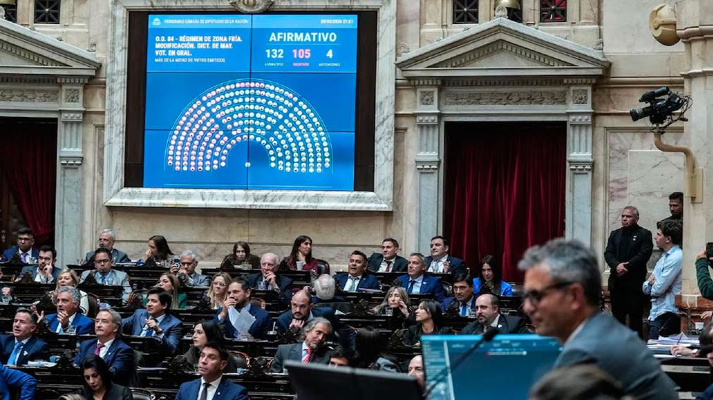 El oficialismo logró que se apruebe el proyecto de ley "Hojarasca" y modificaciones en el régimen de Zonas Frías