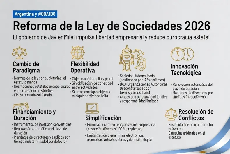 SOCIEDADES.webp