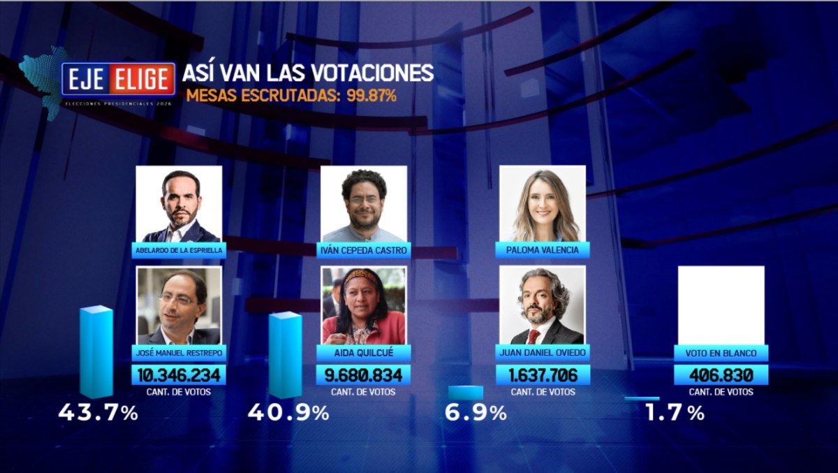 colombia.jpg colombia.jpg
