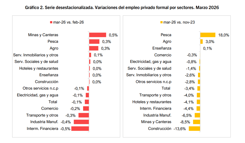 Captura de pantalla 2026-06-13 113104.png