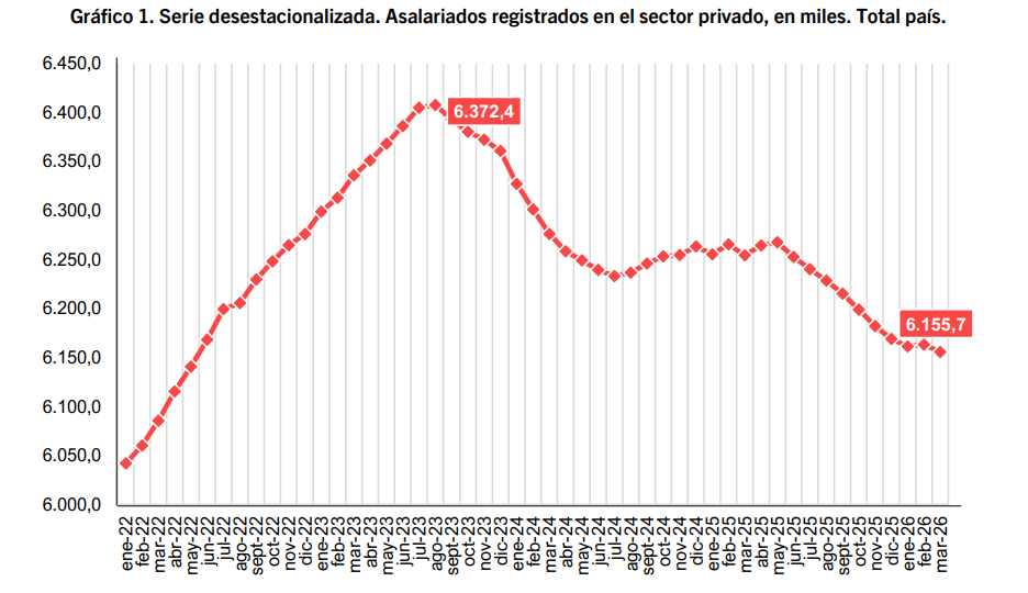 Captura de pantalla 2026-06-13 113154.png
